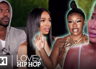 Most Watched Love & Hip Hop Videos of 2021 🧨