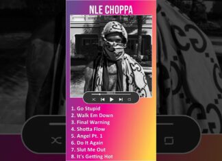 NLE Choppa MIX Best Songs #shorts ~ 2010s Music ~ Top Contemporary Rap, Hardcore Rap, Southern R