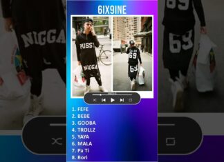 6ix9ine MIX Best Songs #shorts ~ 2010s Music So Far ~ Top Rap, East Coast Rap, Contemporary Rap