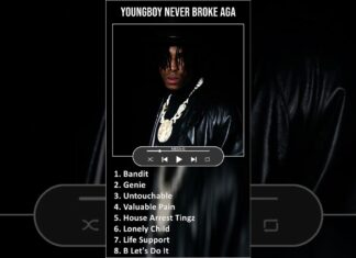 YoungBoy Never Broke Again MIX Best Songs #shorts ~ 2010s Music So Far ~ Top Rap, Southern Rap,