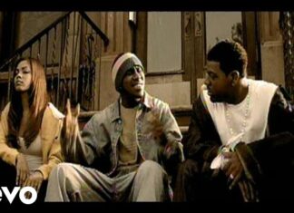 City High – What Would You Do?