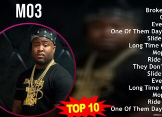 M O 3 MIX Grandes Exitos, Best Songs ~ 2010s Music ~ Top Underground Rap, Rap, Southern Rap, Dir…