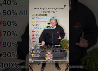 Kanye West Top 10 Hit Songs