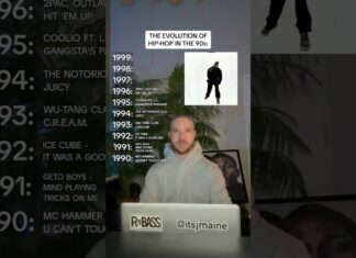 The Evolution Of Hip-Hop In The 90s #shorts #hiphop #90s