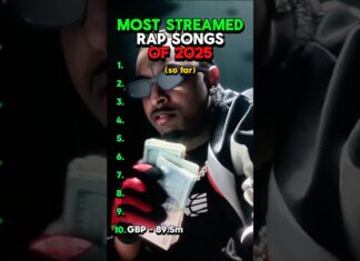 Most Streamed RAP SONGS Of 2025