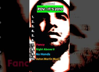 2010 Biggest Rap Hits #rap #hiphop #drake