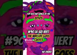 Top 500 rap songs of the 2010s🔥🔥😱 #rap #music #liluzivert #viralvideo #shortsfeed #2010s #blowup