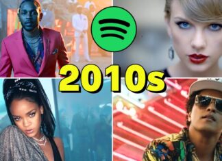 Top 200 Most Streamed 2010s Songs! (Spotify) 2010 – 2019