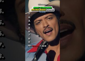 Bruno Mars BIGGEST Songs