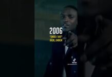 Most Popular Rap Song Of Each Year PT. 2 #rap #2000s #shorts