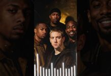 Greatest 90s Rap Hits 🎧 Classic Hip-Hop Playlist – Snoop Dogg, Dre, 50 Cent, Nas