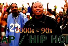 90S 2000S OLD SCHOOL HIP HOP 🎶🎶🎶 DR DRE, 2PAC, SNOOP DOGG, ICE CUBE, 50 CENT, DMX, NAS #hiphop