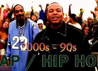 90S 2000S OLD SCHOOL HIP HOP 🎶🎶🎶 DR DRE, 2PAC, SNOOP DOGG, ICE CUBE, 50 CENT, DMX, NAS #hiphop