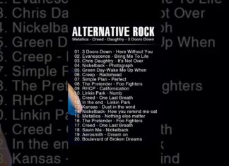 All Time Favorite Alternative Rock Songs 2023 🎶 #shorts
