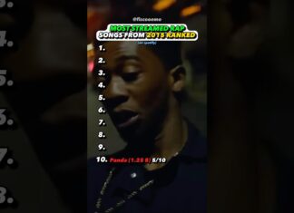 2015s BEST Hit Rap Song?