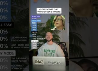 Older Songs That 99.9% Of Gen Z Knows #shorts #genz