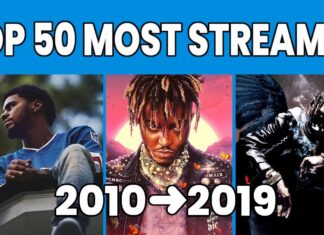 Every Year’s Most Streamed Rap Song (2010s Edition)