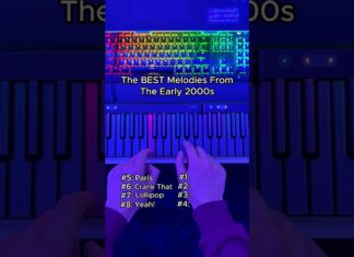 The Greatest Early 2000s Melodies👀🤯 (Presets In Bio)