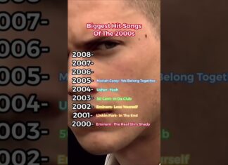 Biggest hit songs of the 2000s