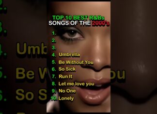 Top 10 Best R&B Songs of the 2000s π₯ | Nostalgic Hits You Still Love #musicshorts #music #randb