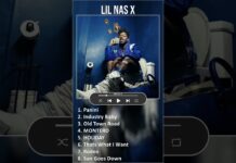 Lil Nas X MIX Best Songs #shorts ~ 2010s Music ~ Top Contemporary Rap, Rap, Pop Rap Music