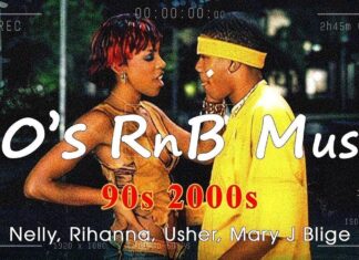 Classic 2000s RnB Playlist ~Best R&B/Soul 2000-2009
