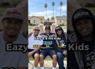 Legendary rappers from the 90s with their kids π€π΅ #eazye #biggie #nas #icecube #90srap