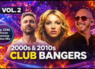 2000s & 2010s Club Bangers Mix VOL 2 π₯ Non Stop Pop & EDM Anthems | Britney, Zedd, Pitbull