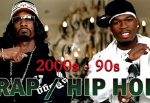 TOP OLD SCHOOL HIP HOP – 50 Cent, Ice Cube, Snoop Dogg, 2Pac , Eminem, Dr Dre, DMX, Method Man